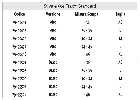 PROCARE Modello XcelTrax Standard Stivale Semi Rigido Standard